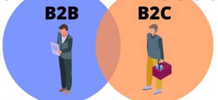 بازاریابی b2c چیست