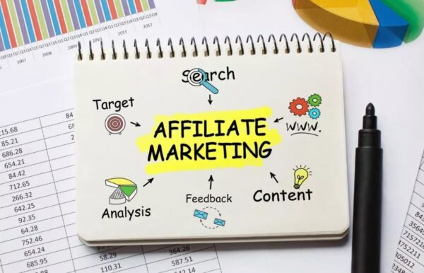 successful-affiliate-marketing-campaign